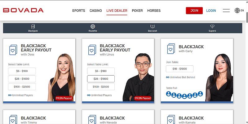 Bovada online casino with live dealer for Alabama players